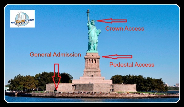 600x350 how to get to the statue of liberty ferry to statue of liberty - Statue Of Liberty Directed Drawing