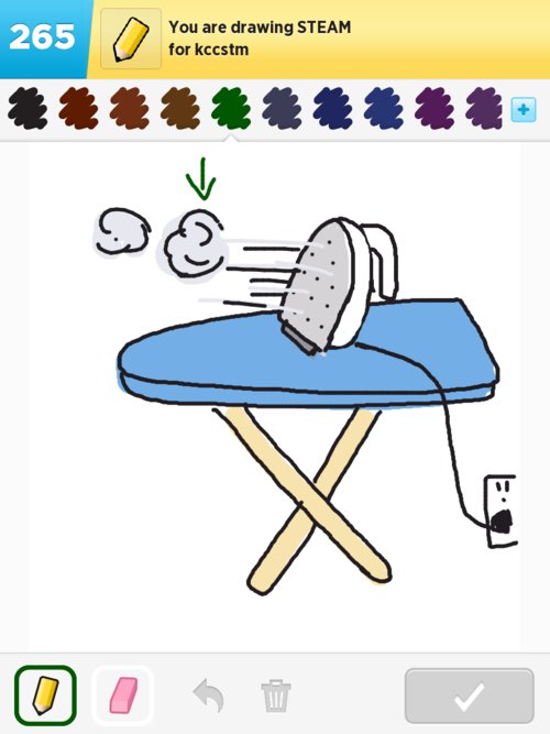 500x667 steam drawings - Steam Drawing