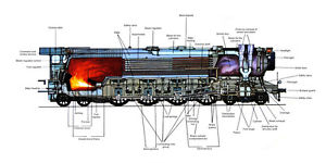 300x150 Steam Locomotive Train Cutaway Drawing Poster Print - Steam Engine Train Drawing