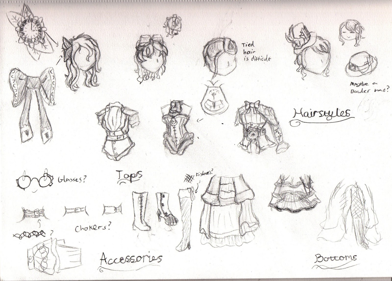 1600x1148 Brandon Jackson's Portfolio Steampunk Design Project - Steampunk Drawing Ideas