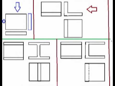 480x360 Steel Drawing Introduction - Steel Drawing