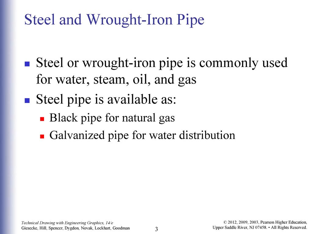 1024x768 Piping Drawings C H A P T E R T W E N T Y O N E - Steel Pipe Drawing