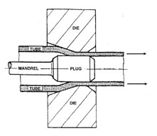 221x191 seamless steel pipe and tube cds tubing - Steel Pipe Drawing