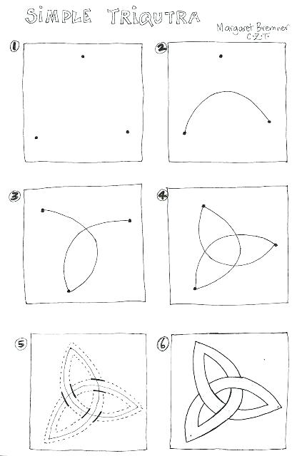 423x640  - Step By Step Drawing