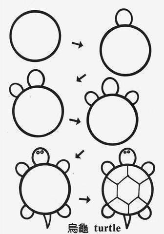 336x480 Ideas For Kidshow To Draw Circle Animals, Step - Step By Step Drawing Animals