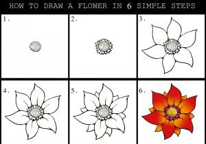 300x210 Drawing Realistic Flowers Step - Step By Step Drawing Realistic Flowers