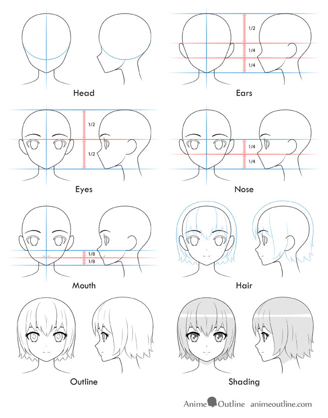 675x860 How To Draw An Anime Girl's Head And Face - Step By Step Girl Drawing