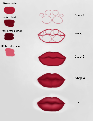 Step By Step Lip Drawing At Paintingvalleycom Explore