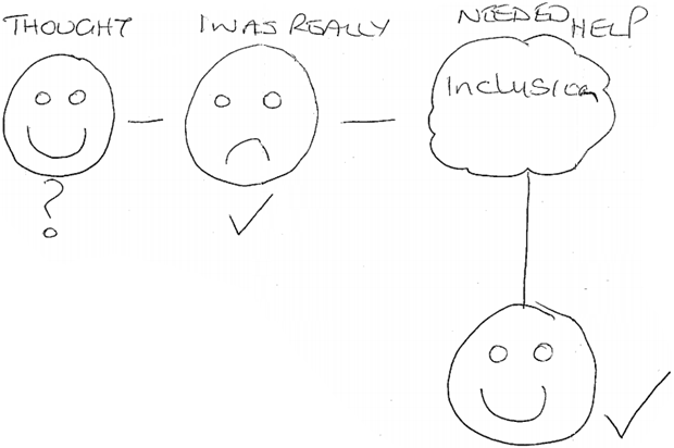 620x412 my stepping stone story care opinion - Stepping Stone Drawing