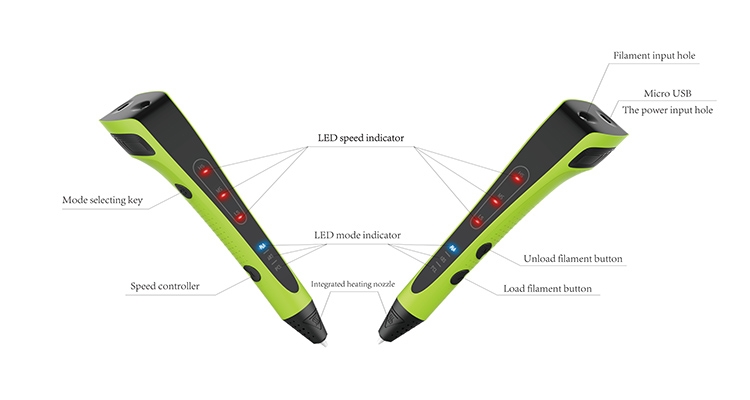 750x400 new arrival stereo drawing pen kids printing pen supplier - Stereo Drawing