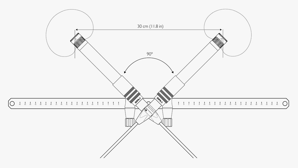 1170x660 principles of the nos stereo technique - Stereo Drawing