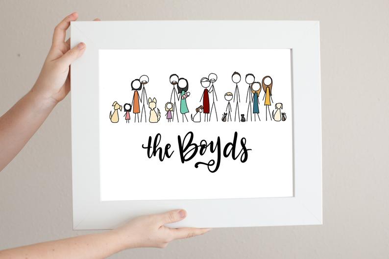 794x529 Custom Extra Large Group Stick Figure Family Portrait Etsy - Stick Figure Family Drawing