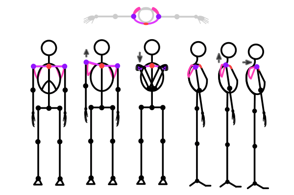600x398 how to draw a stick figure a complex guide - Stick Person Drawing