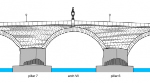 300x167 stone bridge of regensburg unesco world heritage site, digitally - Stone Bridge Drawing