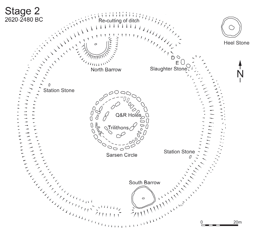 831x787 Stage Of Stonehenge Drawing Irene Deluis Fase De - Stonehenge Drawing