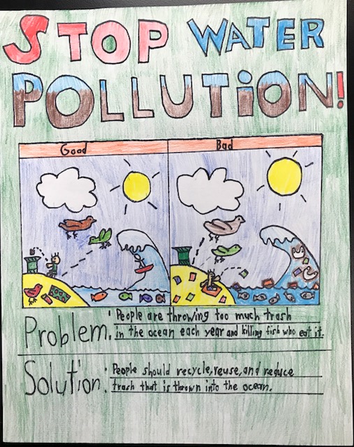 Stop Water Pollution Drawing