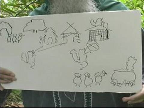 480x360 how to tell stories storytelling tips using drawing to remember - Storytelling Drawing