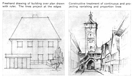 550x318 drawing a perfectly straight line - Straight Drawing