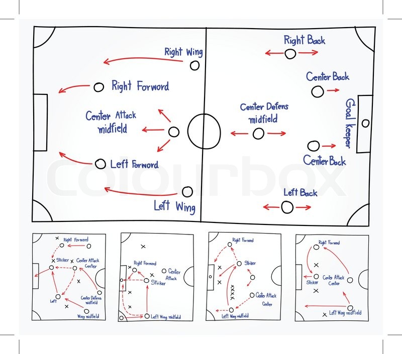 800x705 soccer strategy drawing on whiteboard stock vector colourbox - Strategy Drawing