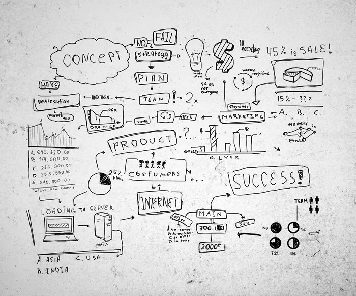700x582 drawing strategy success wall mural we live to change - Strategy Drawing
