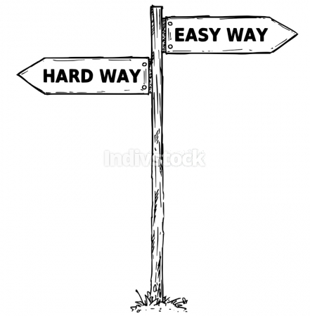 441x450 Indivstock Royalty Free Images, Photos And Vectors - Street Sign Drawing