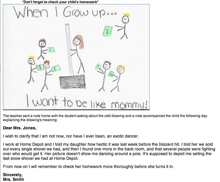 750x622 stripper homework - Stripper Drawing