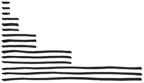 503x292 drawing strokes for a style library sketchup help - Stroke Drawing