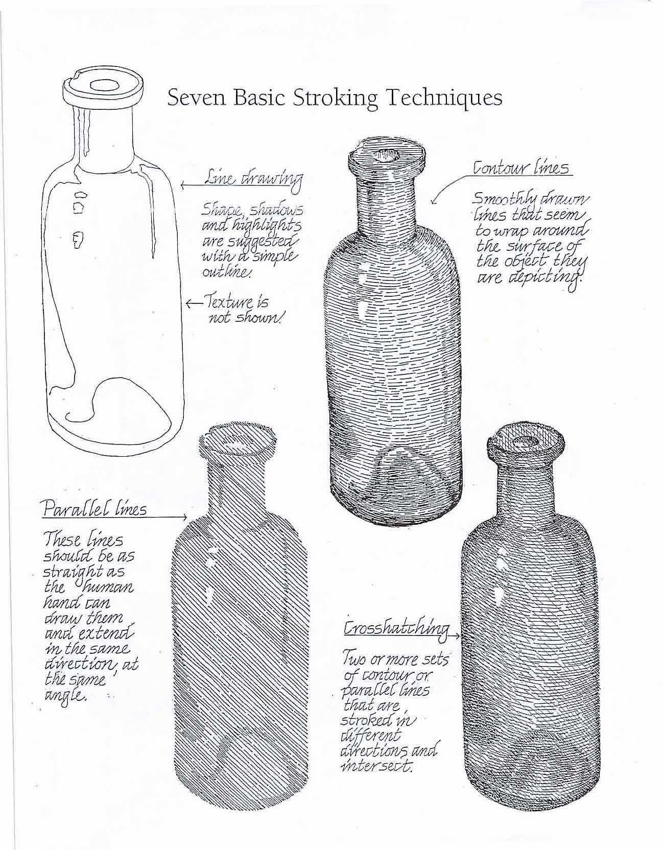 1302x1664 in drawings, teaching drawing - Stroke Drawing