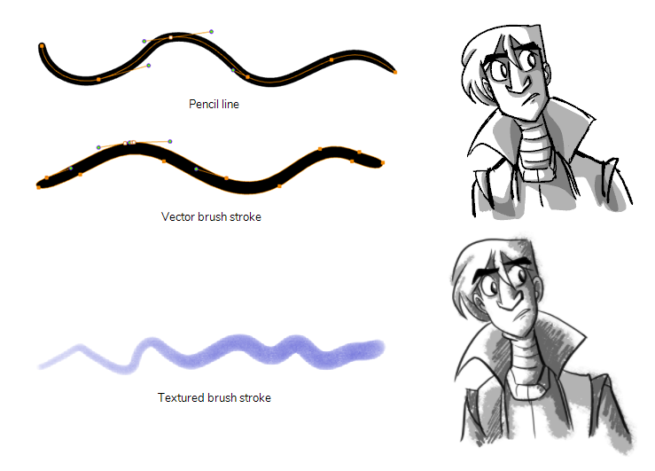 739x531 storyboard pro online help how to draw and paint - Stroke Drawing