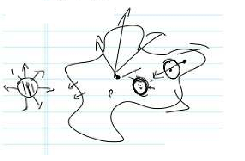 491x324 student drawing from gauss's law interview download scientific - Student Drawing