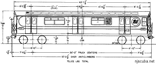 Subway Car Drawing at PaintingValley.com | Explore collection of Subway ...