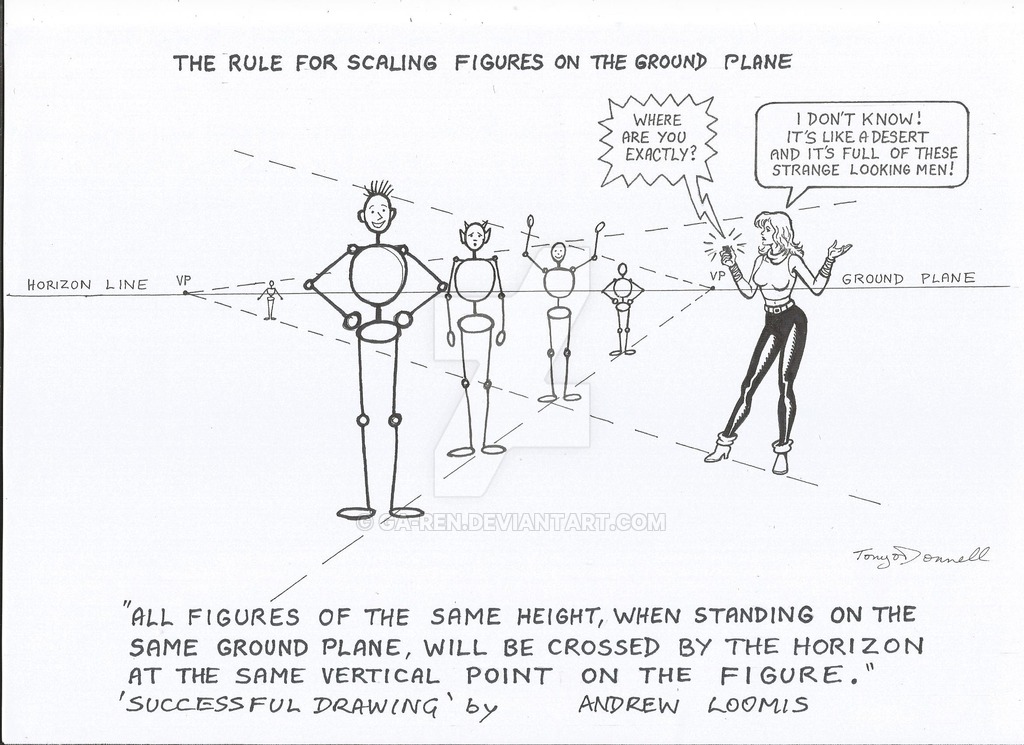 1024x745 successful drawing - Successful Drawing