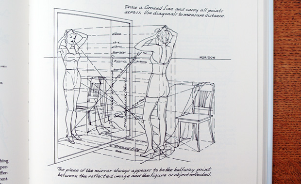 620x380 successful drawing - Successful Drawing