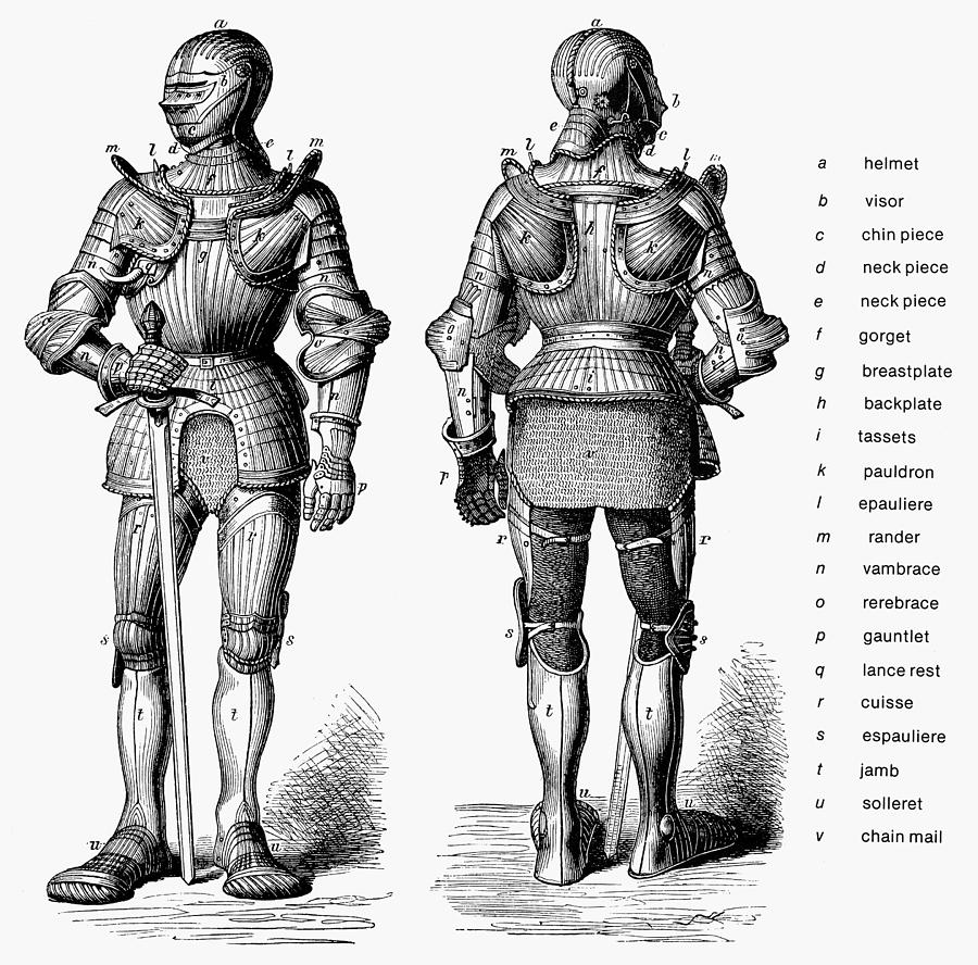 900x888 suit of armor photograph - Suit Of Armor Drawing