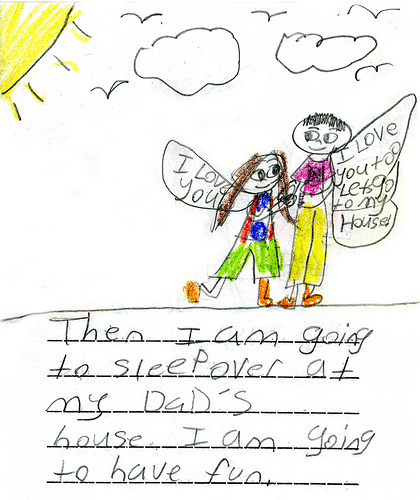 420x500 My Summer - Summer Vacation Drawing