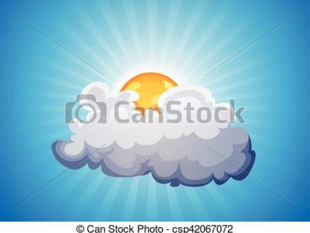 640x480 Drawn Sun Sky Drawing - Sun And Sky Drawing