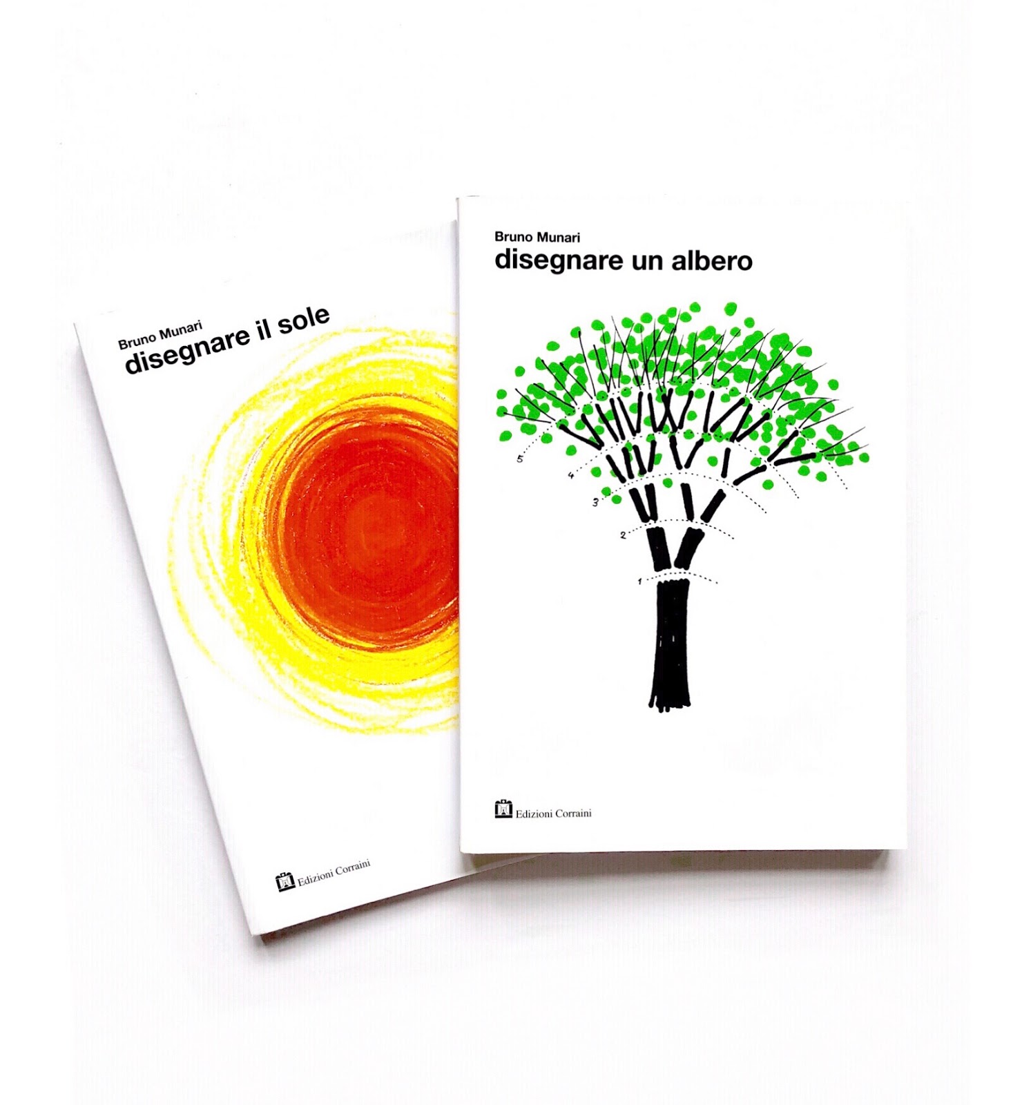 1480x1600 Why Not Draw For A Child Ltbrgtdrawing The Sun, Drawing A Tree - Sun Drawing Images