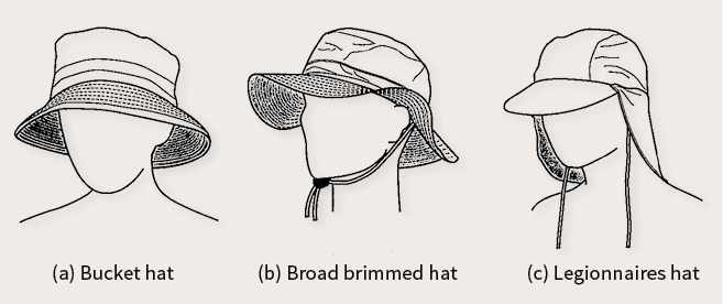 657x276 sun hats cancer society online store - Sun Hat Drawing