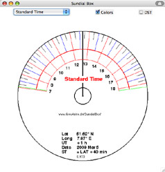 238x249 J G 's Sundial Applet Collection - Sundial Drawing