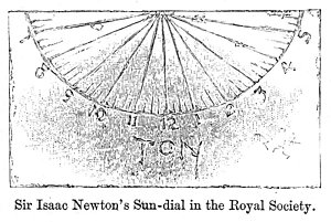 300x201 Sundial Drawings Fine Art America - Sundial Drawing