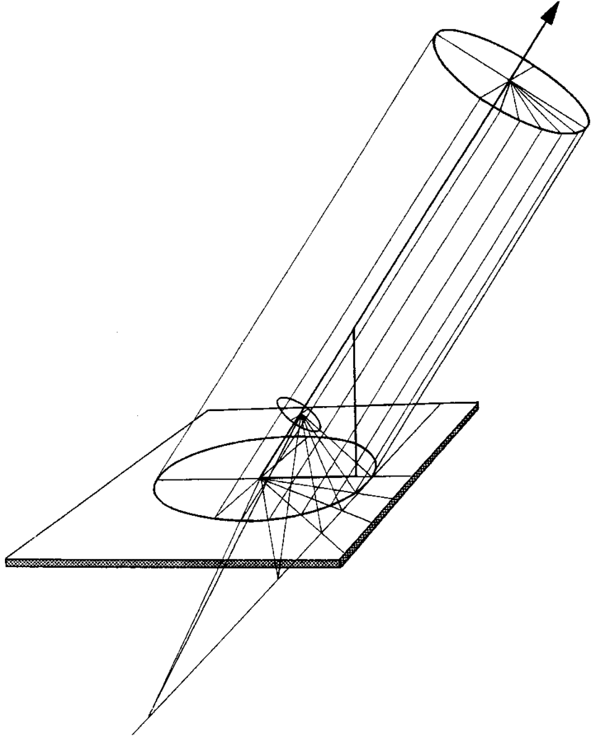 850x1036 construction of the hour lines on a sundial - Sundial Drawing