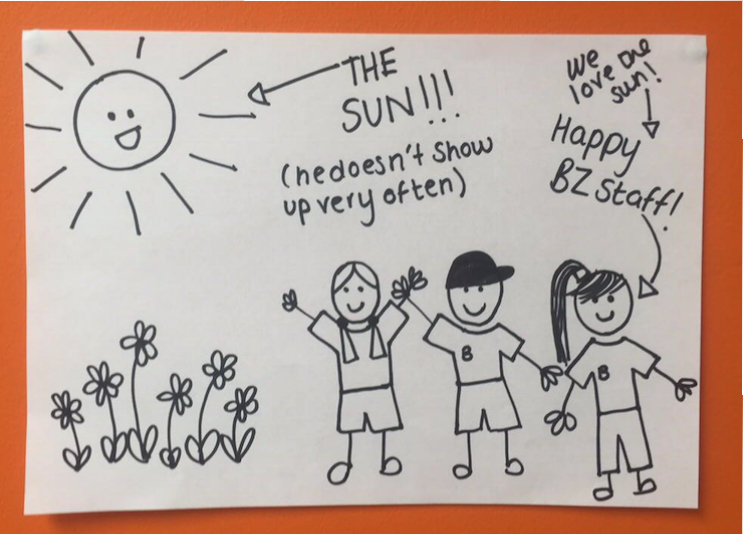 743x534 random picture drawing sunny day thing beezee bodies - Sunny Day Drawing