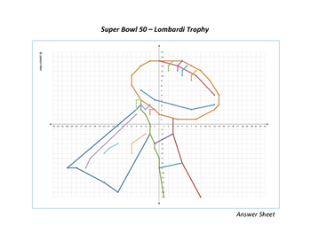350x271 super bowl - Super Bowl Trophy Drawing