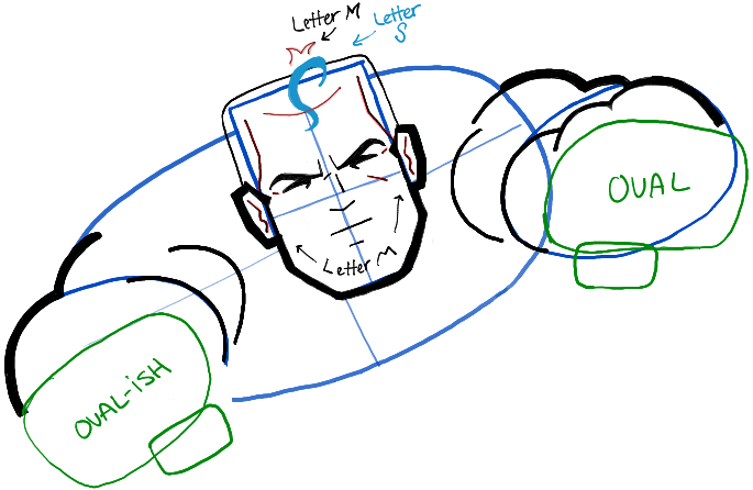 685x446 How To Draw Superman From Dc Comics In Easy Step - Superman Cape Drawing