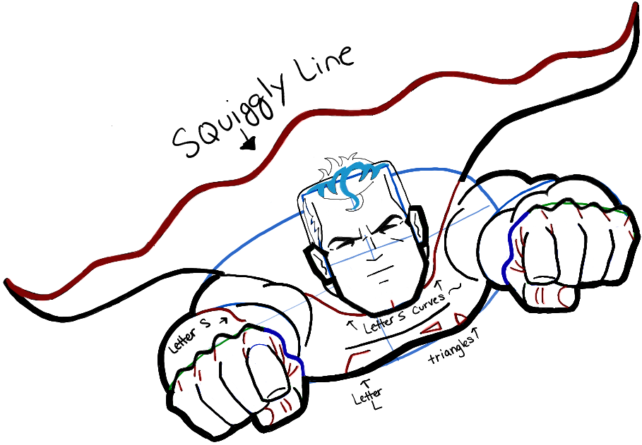 909x631 How To Draw Superman From Dc Comics In Easy Step - Superman Drawing Easy