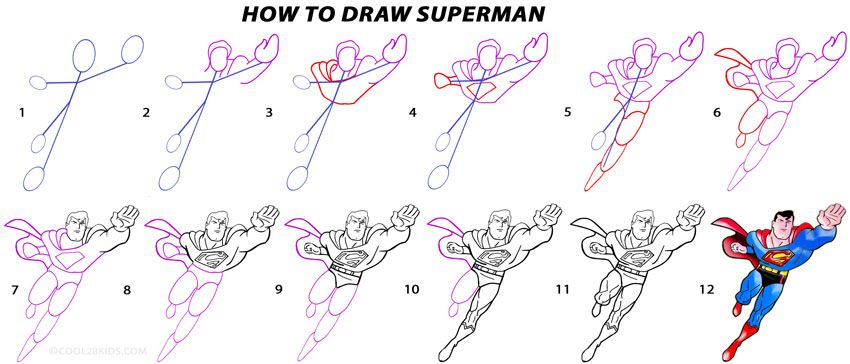 850x364 How To Draw Superman - Superman Drawing Step By Step