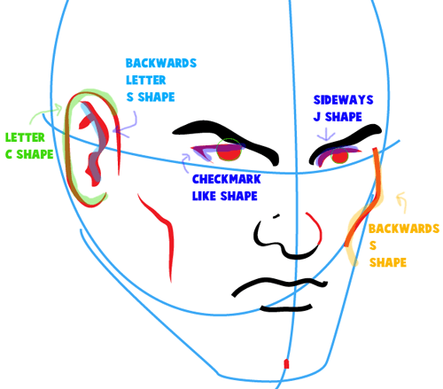 500x439 How To Draw Superman With Easy Step - Superman Drawing Step By Step
