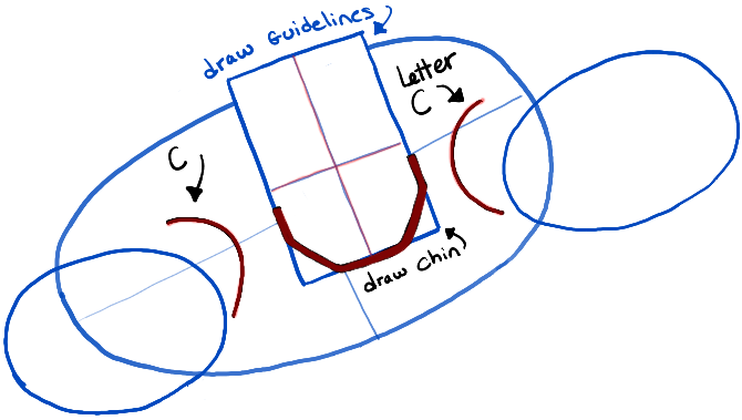 670x379 How To Draw Superman From Dc Comics In Easy Step - Superman Drawing Tutorial