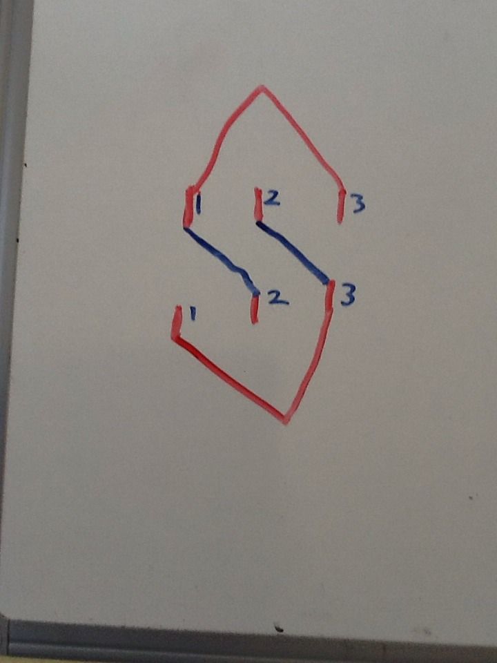 720x960 Cool Superman S Steps - Superman S Drawing