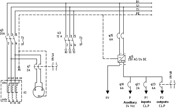 625x388 Types Of Drawings - Supply Drawing